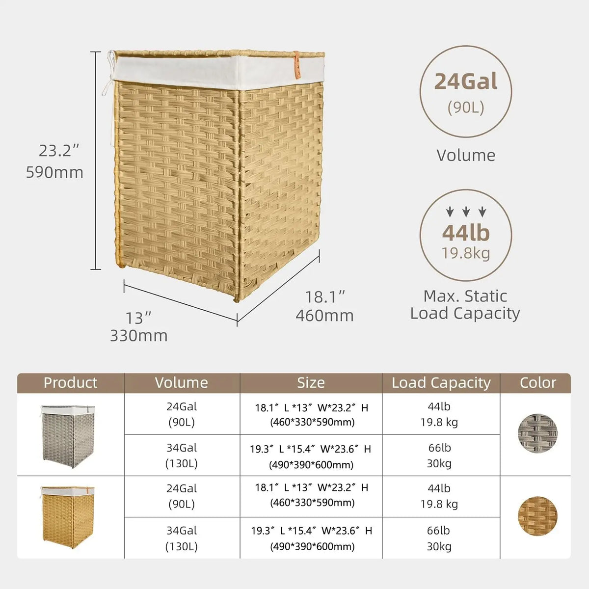 Wicker Laundry Hamper with Lid ,24Gal(90L)/34Gal(130L) Rattan Laundry Basket 2 Sections with Lid, Removable Machine Washable Line, Large Clothes Hamper with Handles for Bathroom Bedroom, Yellow