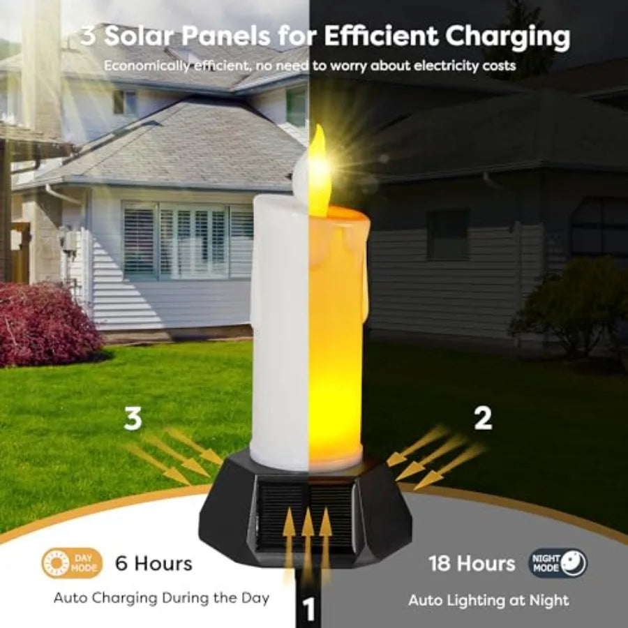 Solar Candles Outdoor Waterproof, Realistic Flickering Flames LED Candles with IP65 High Rating Waterproof, Suitable for Lawn,
