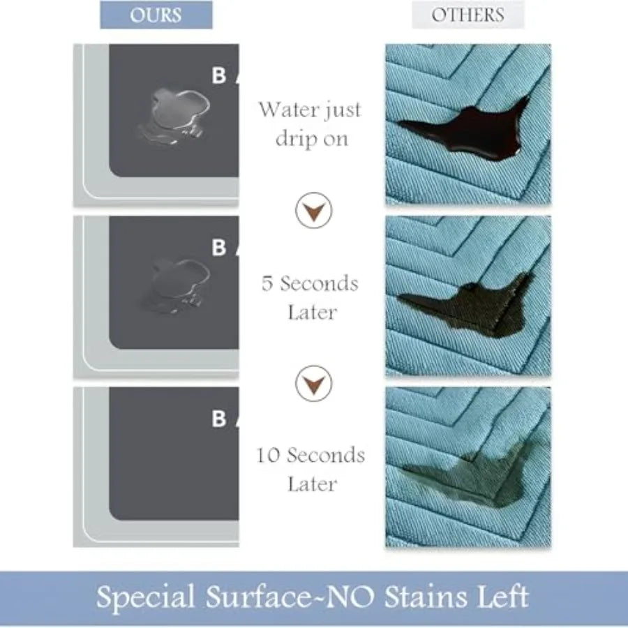 Bath Mat, Quick-Drying Non-Slip Thin Bathroom mat Super Absorbent Bath mats Rug-Bath Mats for Bathroom Floor Bathtub Vanity-Bat