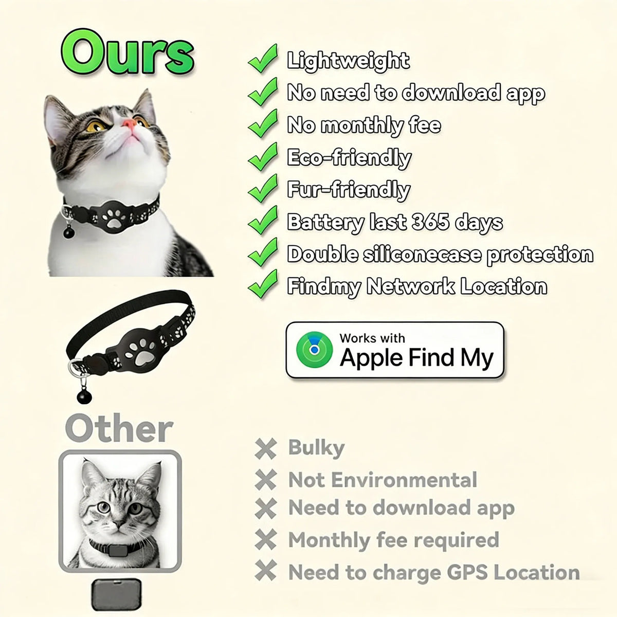 Night Safe Tracker Cat Collar Reflective Paw Design Works iOS & Android Breakaway Buckle Waterproof Anti-Lost Collar for Small Kittens