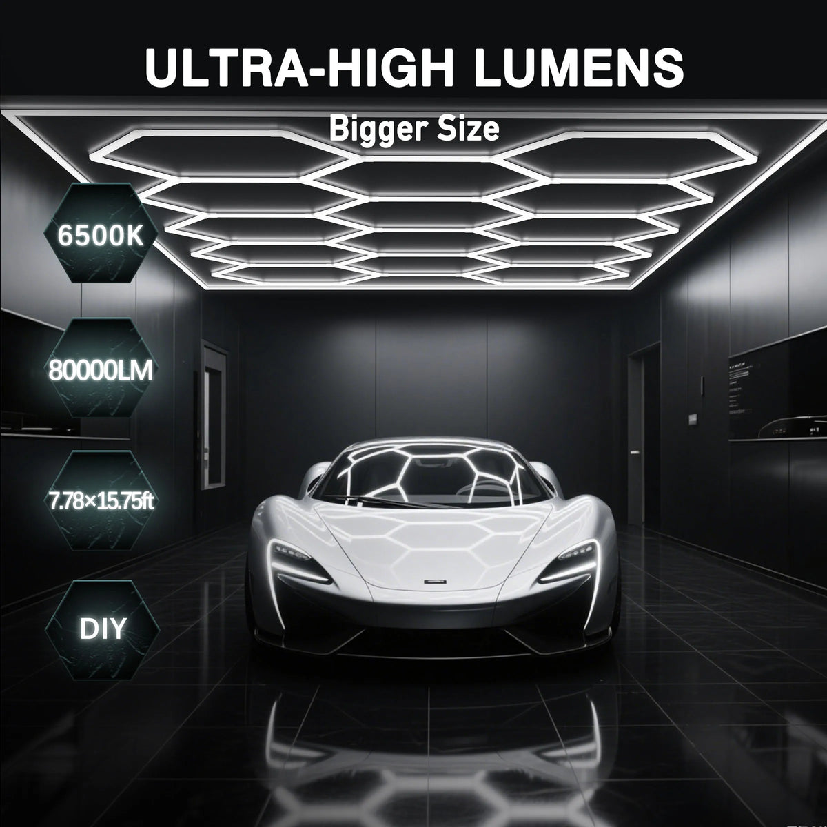 Hexagon LED Garage Light 700W 80000LM, Honeycomb Ceiling Light with Frame, LED Hexagonal Lighting for Car Detailing, Auto Repair Shop, Workshop, Showroom, Gym and Barbershop